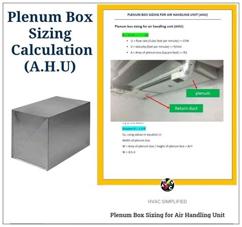 plenum electrical box|plenum box size calculator.